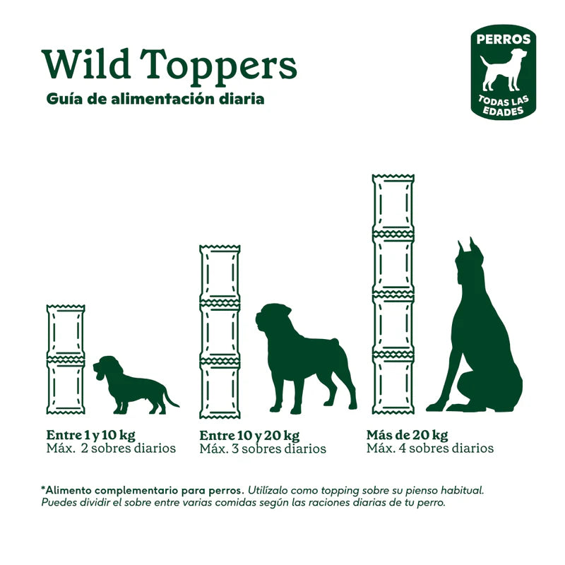Wild Balance Topper Monoproteico de Pollo | Potenciador Natural de Apetito e Hidratación para Perros | 85g